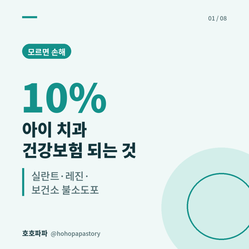 아이 치과 건강보험 되는 것 3가지, 실란트 본인부담 10%·레진 30%·보건소 불소도포