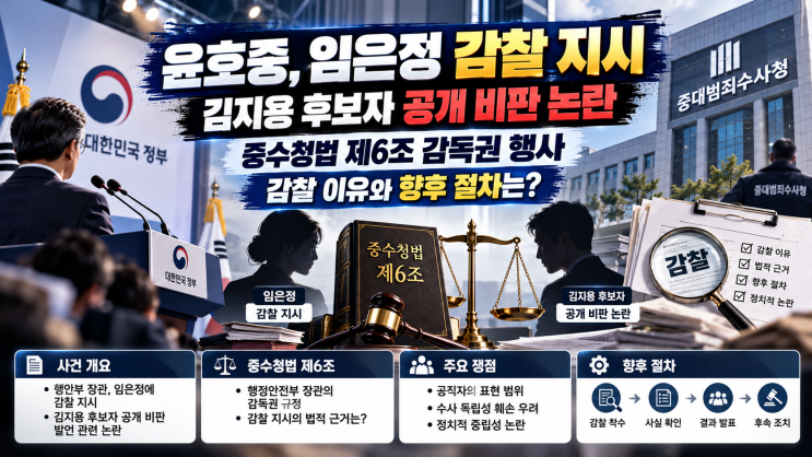 <b>임은정</b> 광주중수청장 <b>감찰 지시</b>, 김지용 후보 비판이 이유? 윤호중 ....