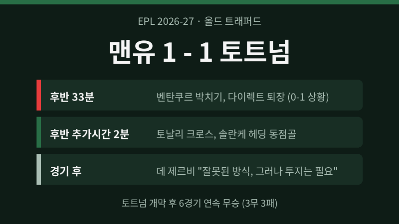 박치기 퇴장 벤탄쿠르에게 "고맙다"고 한 데 제르비, 그 이유는?