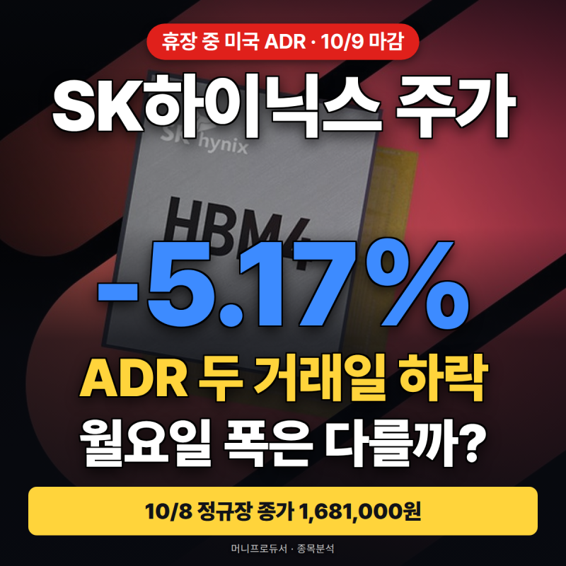 SK하이닉스 주가, ADR -5.17% 왜 월요일 폭은 다를까