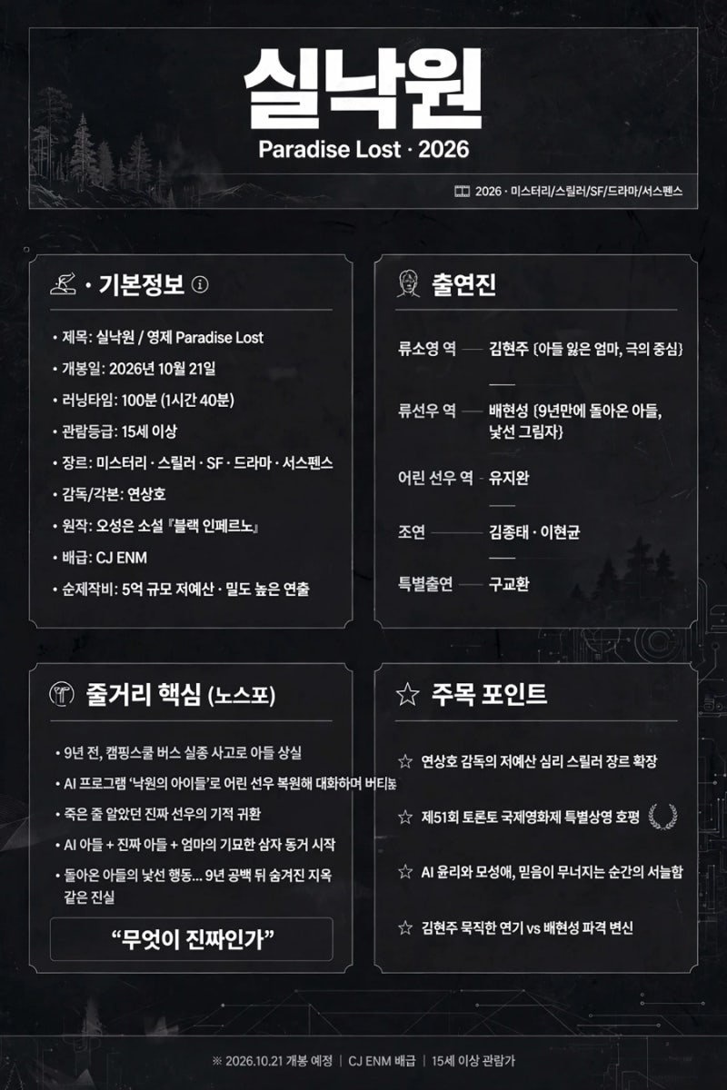 영화 실낙원(2026) 기본정보·출연진·줄거리·개봉일 총정리