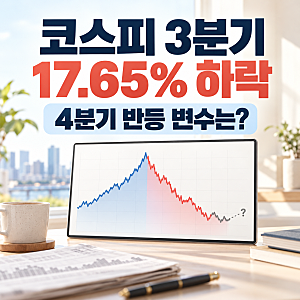상법 개정은 출발점, 한국 주식시장 개혁은 왜 계속돼야 할까코스피 4분기 전망, 3분기 17.65% ....