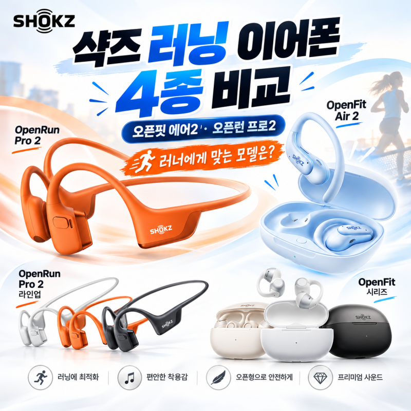 샥즈 러닝 이어폰 추천 4종 비교｜오픈핏 에어 2·오픈닷 2·오픈런 프로 2, 어떤 제품이 좋을....