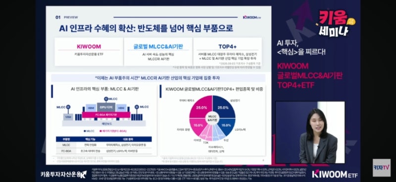 AI 반도체 다음 칸, MLCC와 기판: 키움 상장 세미나를 보고