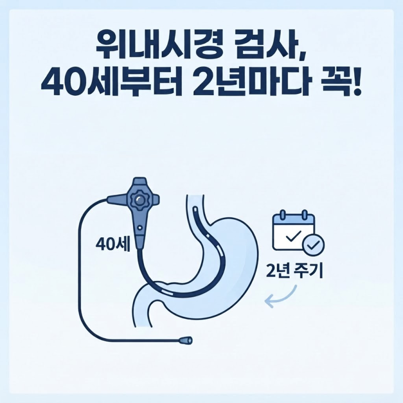 위내시경검사 나이, 40세부터? 검사방법과 주기 알아보기