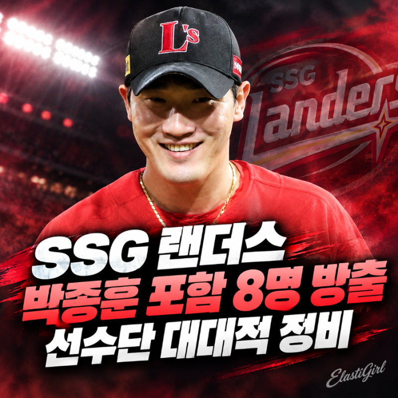 SSG 랜더스, 베테랑 박종훈 포함 8명 방출 선수단 대대적 정비…