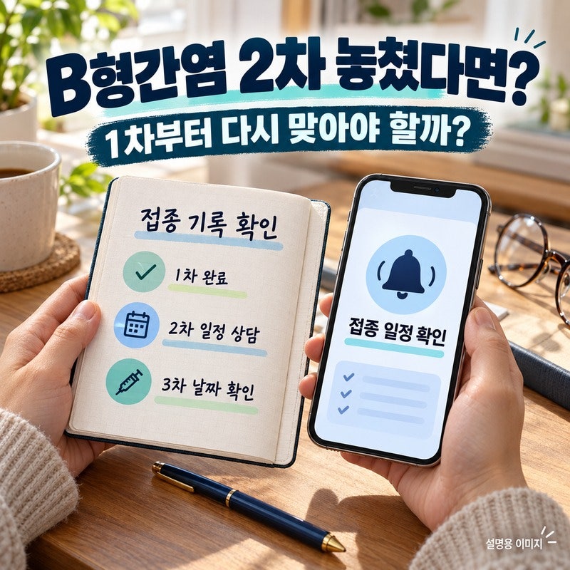 B형간염 예방접종 2차 날짜 놓쳤는데｜1차부터 다시 맞아야 할까?