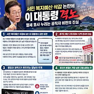 서민 복지예산 삭감 논란에 이 대통령 격노, 혈세 호사 누리는 공직자 비판의 진실