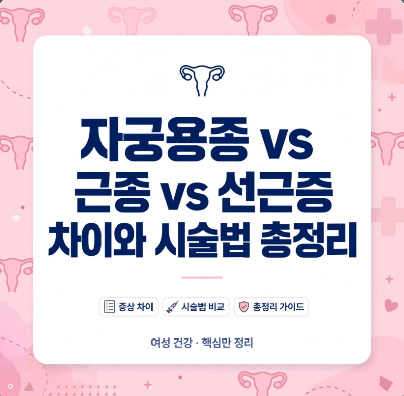 자궁내 용종이라..