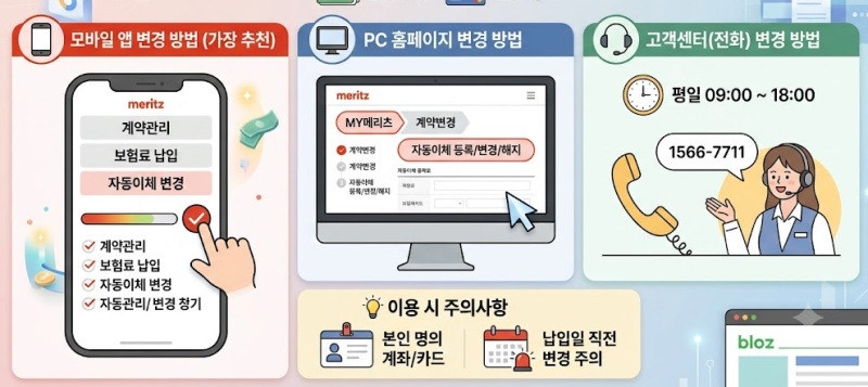 메리츠화재 보험료 자동이체(계좌 또는 신용/체크카드) 변경