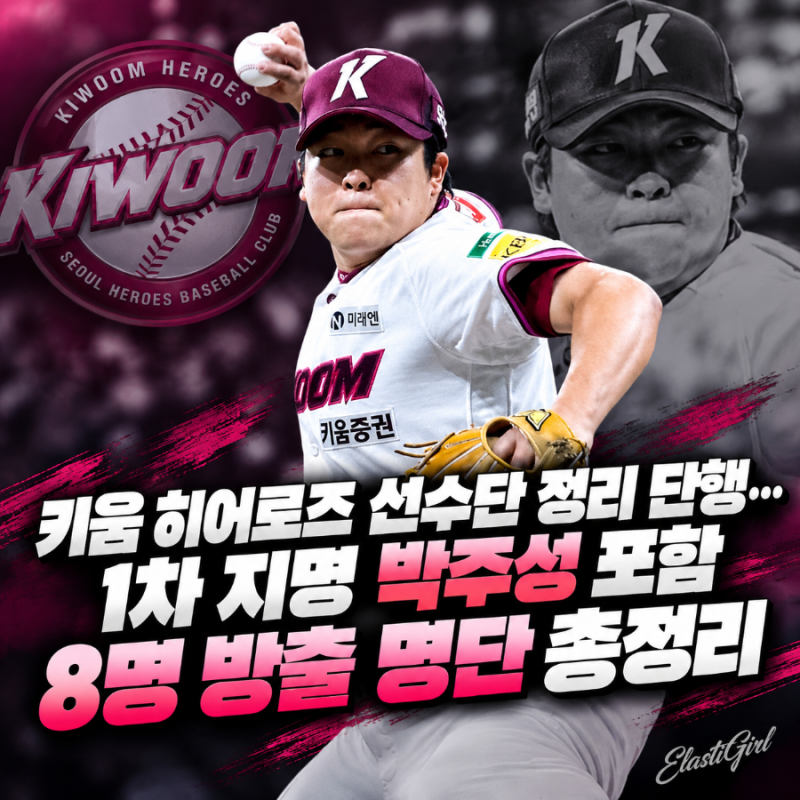 키움 히어로즈 선수단 정리 단행…1차 지명 박주성 포함 8명 방출 명단 총정리