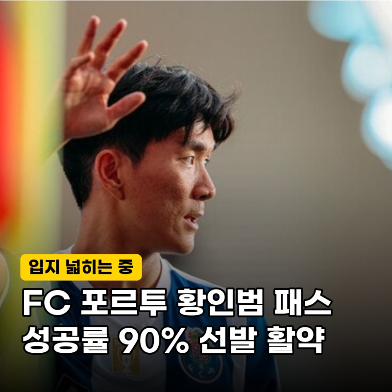 "중원 지배자" FC 포르투 황인범, 시즌 두 번째 선발 출격… 선두 입지 다진 비결은?