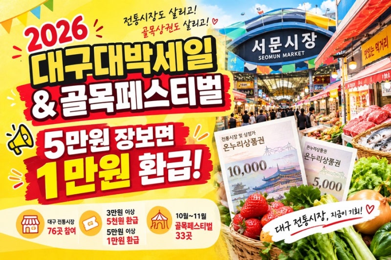 2026 대구대박세일, 5만원 장보면 1만원 환급! 서문시장·칠성시장·남문시장도 될까?