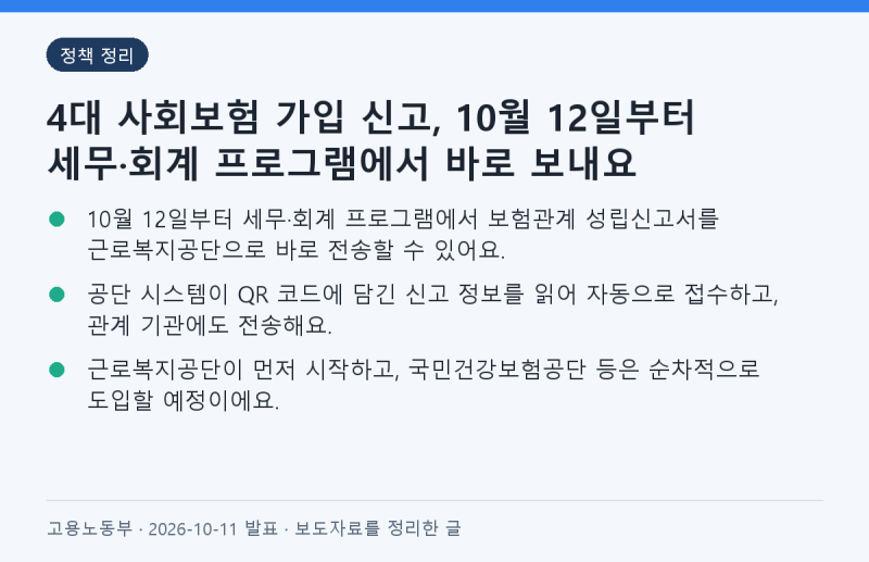 4대 사회보험 가입 신고, 10월 12일부터 세무·회계 프로그램에서 바로 보내요