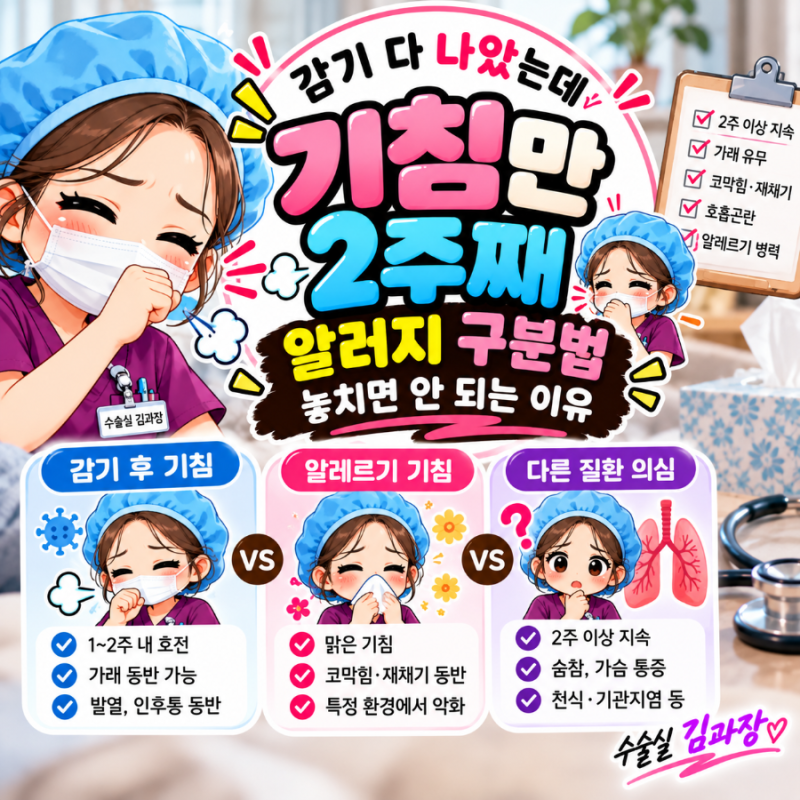 감기 다 나았는데 기침만 2주째, 알러지 구분법 놓치면 안 되는 이유
