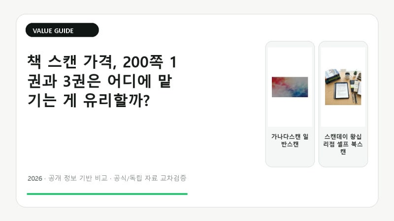 책 스캔 가격, 200쪽 1권과 3권은 어디에 맡기는 게 유리할까?