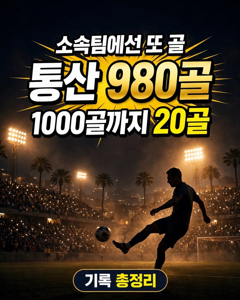 "책임은 전적으로 내게 있다"…1000골까지 20골 남은 호날두, 정작 대표팀에선 '출전 정지'