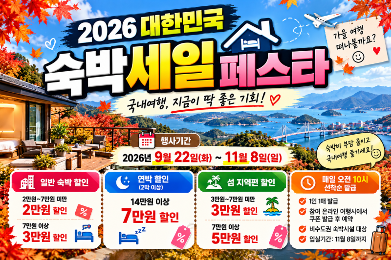 2026 숙박세일 페스타 최대 7만원 할인받는 방법｜쿠폰 발급·사용기간·참여지역 총정리