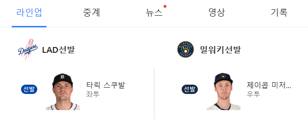 [Deep Insight] 10월12일09시(한국시간)LA 다저스 vs 밀워키 브루어스: NLCS 1차전, 닫힌 돔구장과 '완....