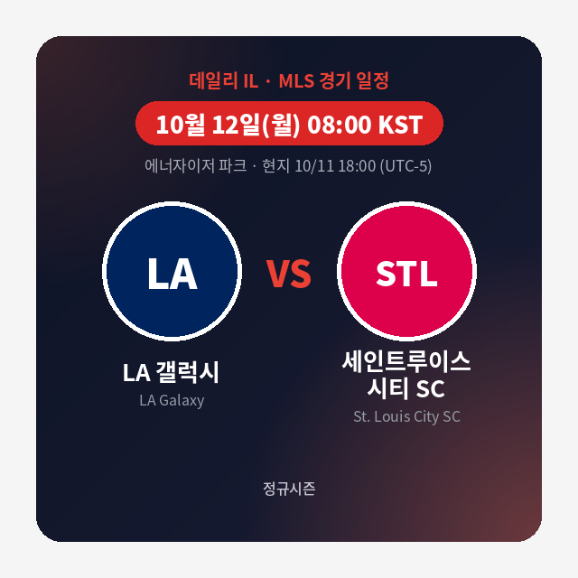 [데일리 IL] 10월 12일 MLB 포스트시즌 경기별 부상자 명단 총정리