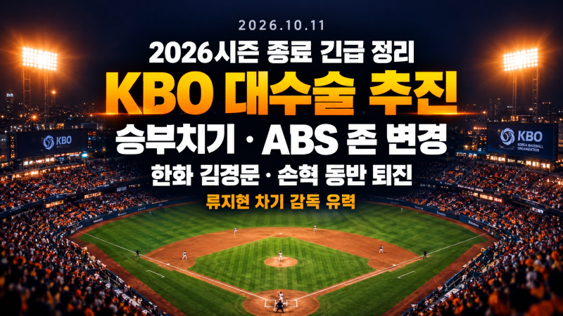 KBO 승부치기·ABS 존 변경 추진 총정리! 한화 김경문·손혁 동반 퇴진에 류지현 차기 감독 유력