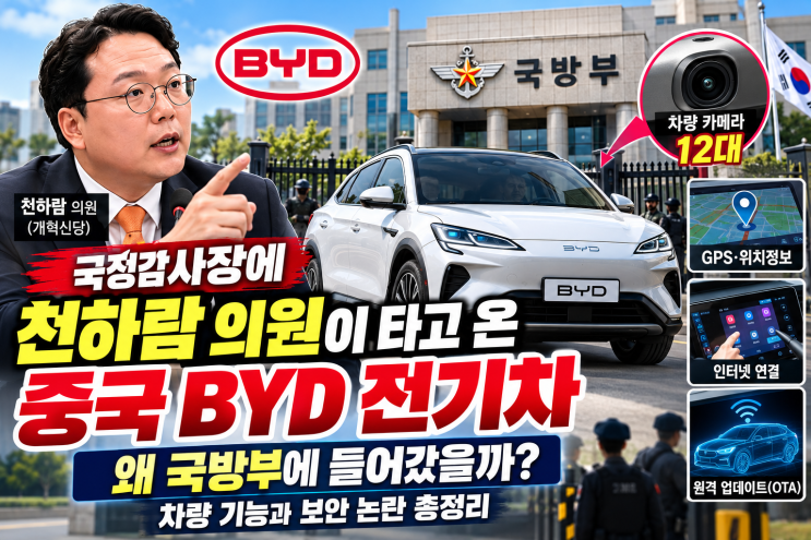 천하람 의원, <b>중국</b> BYD <b>전기차</b> 타고 국방부에 간 이유는? 차량 기능과....