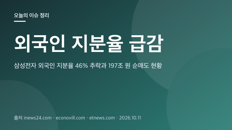 삼성전자 외국인 지분율 46% 추락과 197조 원 순매도 현황