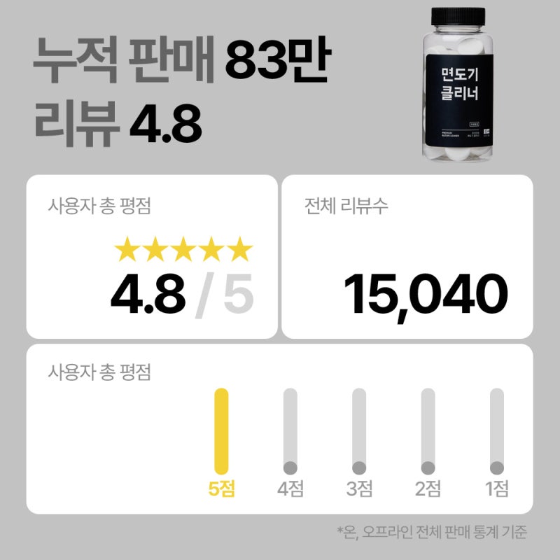 필립스 면도기 세척액 2주 직접 써본 솔직 후기