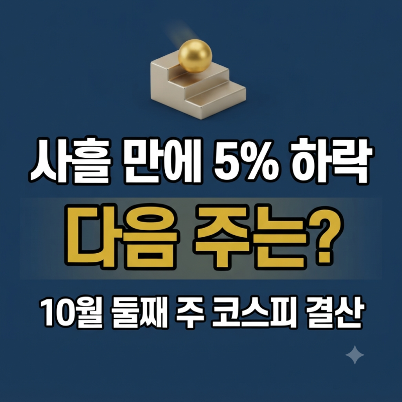 코스피 한 주간 5.4% 하락, 외국인 6조 원 매도