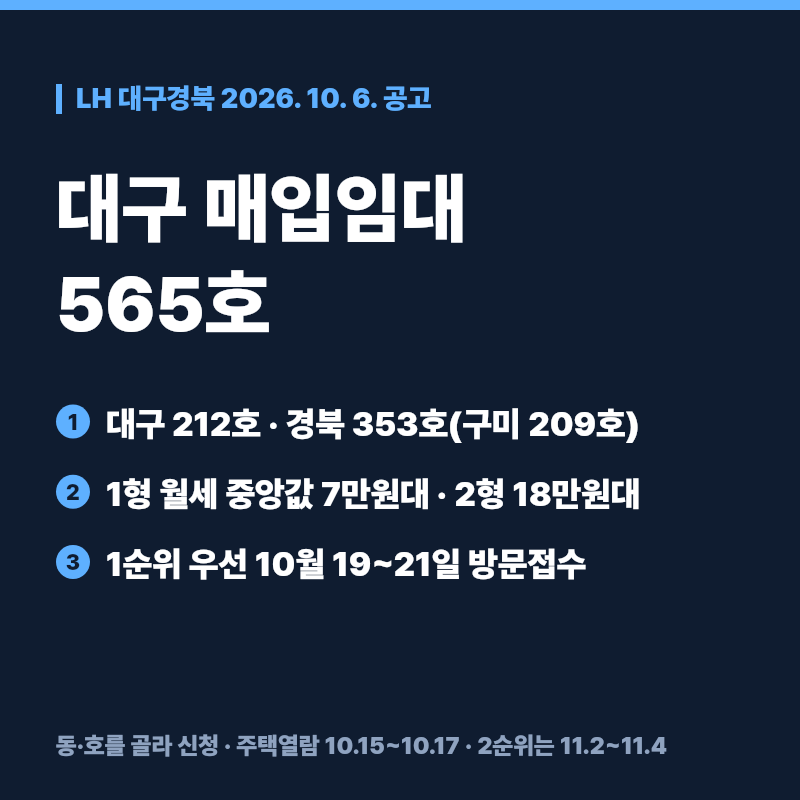 대구 매입임대 565호 자격과 월세, 10월 19일 접수