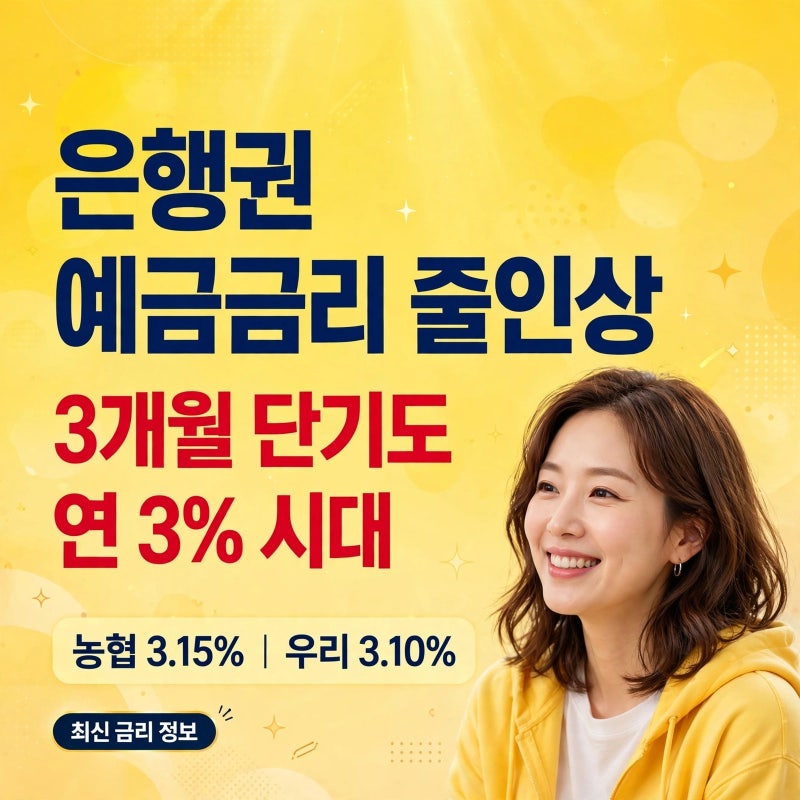 은행권 예금금리 줄인상…3개월 단기도 연 3% 시대