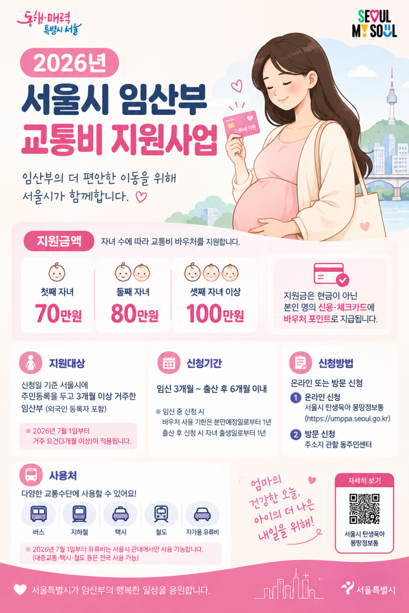 임신 26주차 | 서울시 임산부 교통비 지원 | 신청방법 •사용처•사용기간 총정리