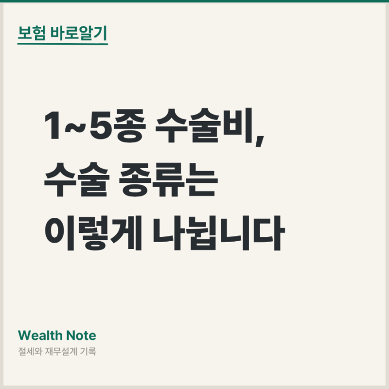 1~5종 수술비, 수술 종류는 이렇게 나뉩니다
