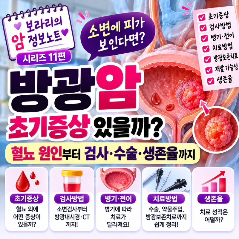 방광암 초기증상, 소변에 피가 보인다면? 혈뇨 원인부터 검사·수술·생존율까지｜암 정보노....