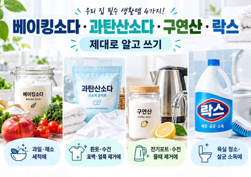 베이킹소다·과탄산소다·구연산·락스 차이, 아직도 헷갈리세요? 올바른 사용법 총정리