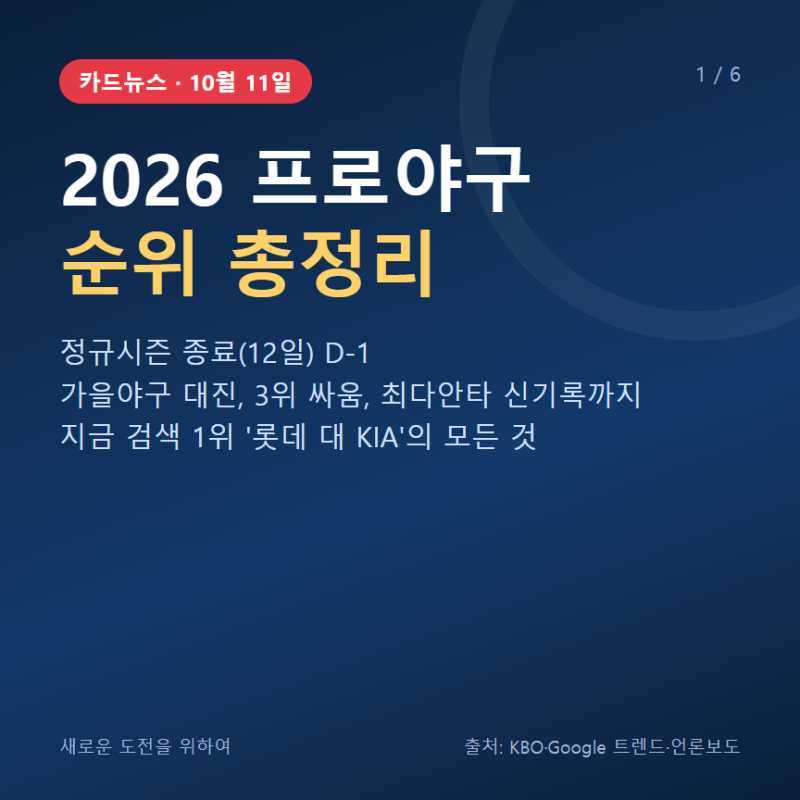 2026 프로야구 순위 총정리 | 가을야구 대진·3위 싸움·최다안타 신기록 (10월 10일 기준)