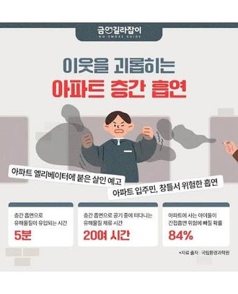 [궁금한 이야기] 공동주택 간접흡연 민원 4년 새 2.4배, 세대 내부 흡연 못 막는 이유