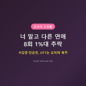 서강준 안은진 너다연 8회 1%대 추락, OTT는 폭주