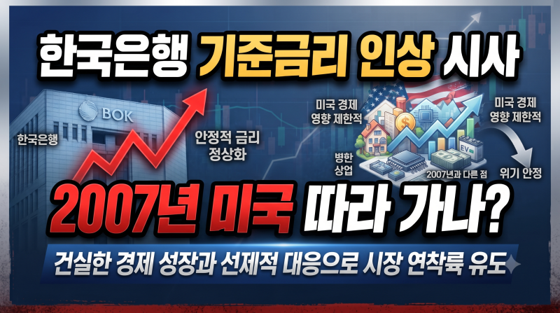 [주담대 금리 전망]반도체 호황과 부동산, 그리고 한국은행 기준금리의 딜레마