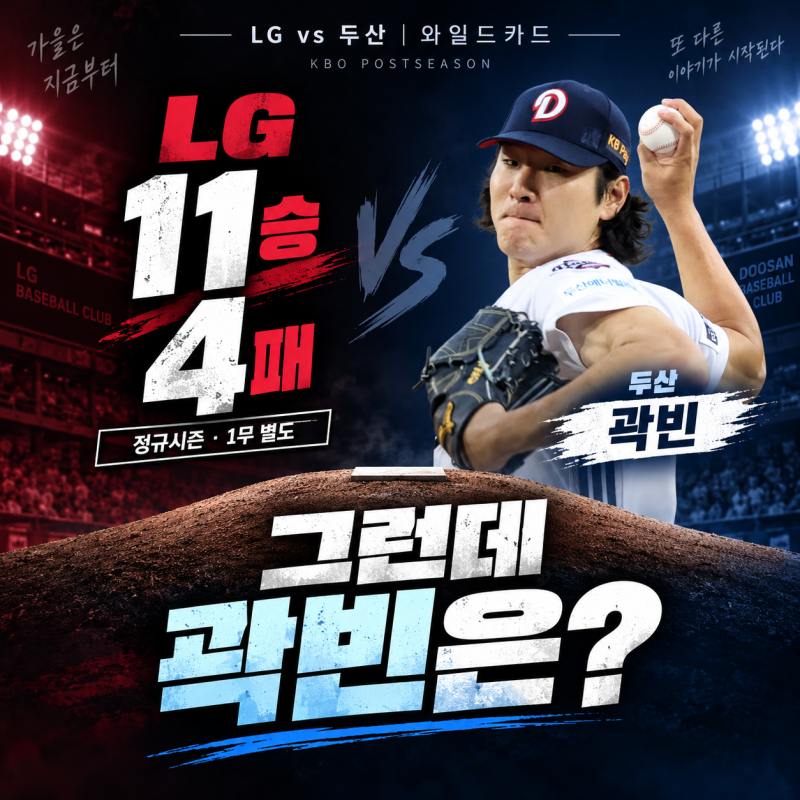 “11승4패만 믿어도 될까” LG·두산 와일드카드, 곽빈 공략은 다른 문제다