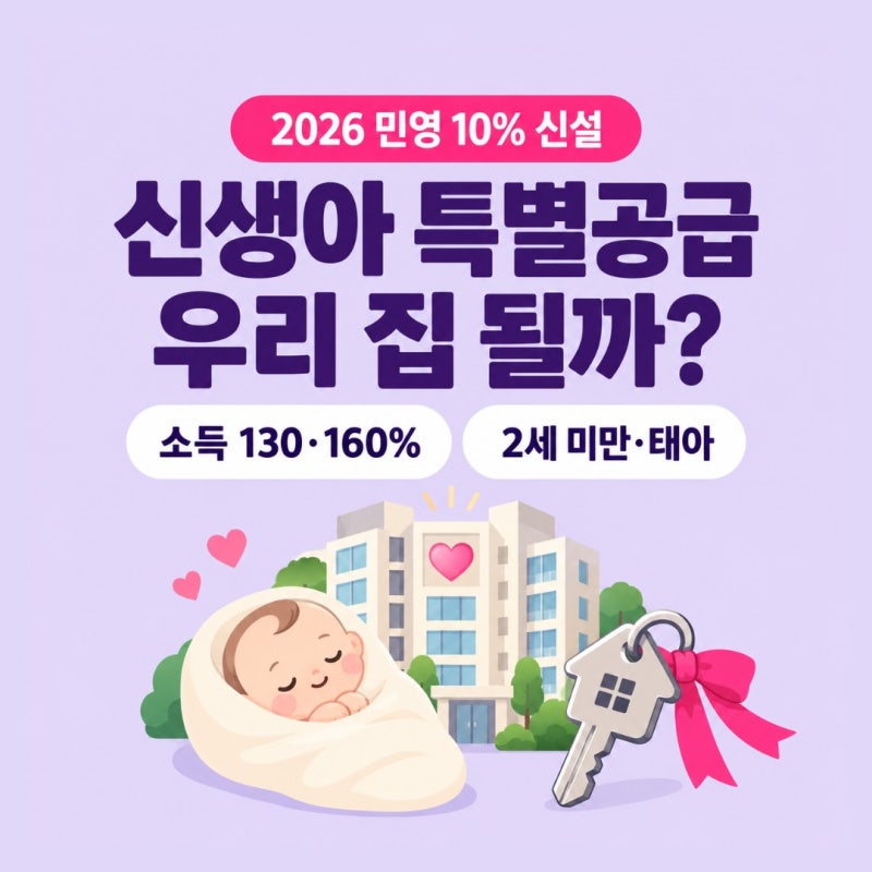 신생아 특별공급 조건, 민영 10% 신설 후 우리 집 소득으로 우선·일반·추첨 어디 되는지 계산
