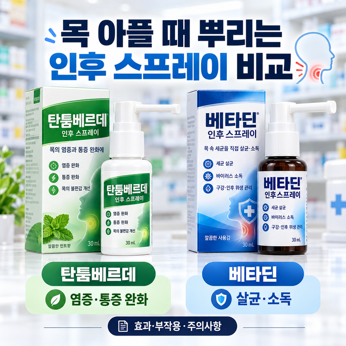 목 아플 때 뿌리는 탄툼베르데·베타딘 차이, 인후염 스프레이 효과·부작용·주의사항
