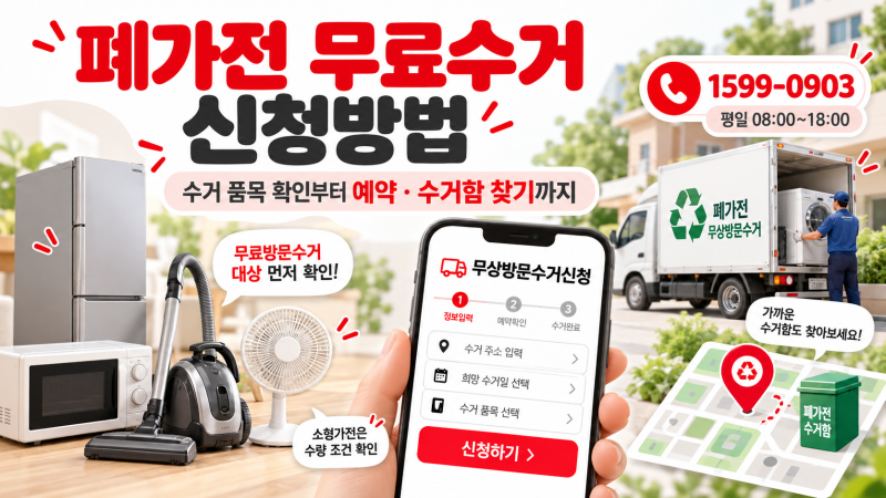 폐가전 무료수거 신청방법｜수거 품목 확인부터 예약·수거함 찾기까지