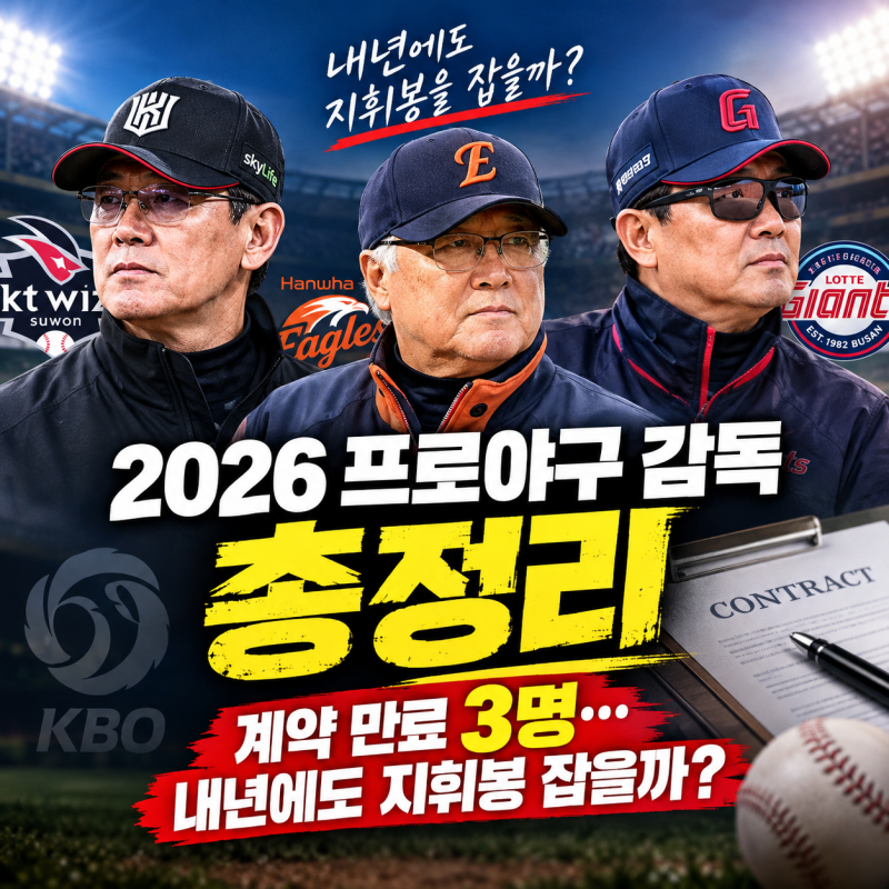 2026 프로야구 감독 총정리, 계약 만료 3명…내년에도 지휘봉 잡을까?
