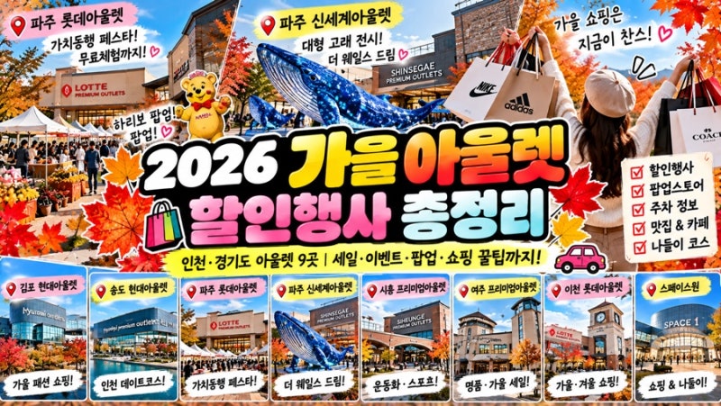2026 10월 아울렛 할인행사 총정리｜김포·파주·시흥·송도·여주·이천 가을 세일·팝업·무료....