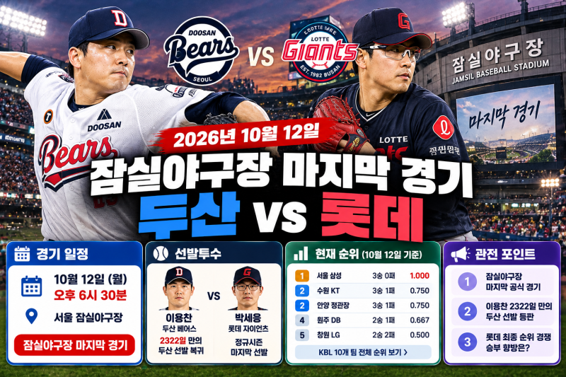 2026년 10월 12일 잠실야구장 마지막 경기｜두산 롯데전 경기 전·후 정보 총정리