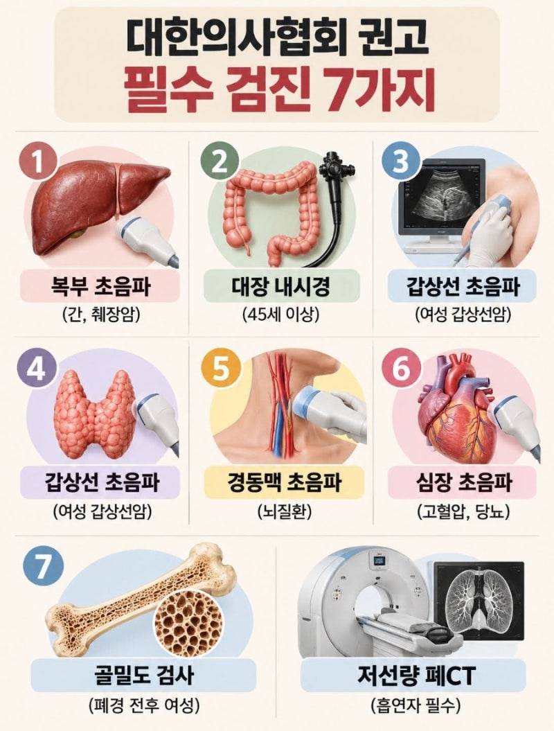 [생활/건강] 대한의사협회 권고 필수 검진 7가지! 검사별 필요성과 조기 발견 이유 완벽 정리