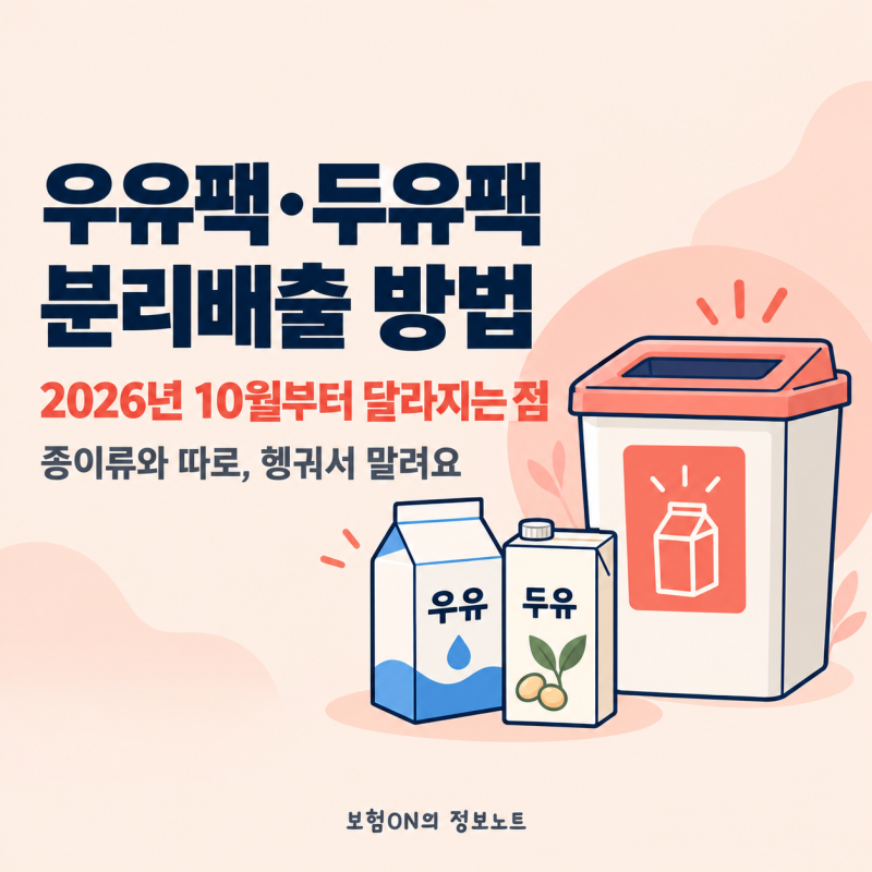 우유팩 분리수거, 두유팩도 따로? 2026년 10월 종이팩 분리배출 방법
