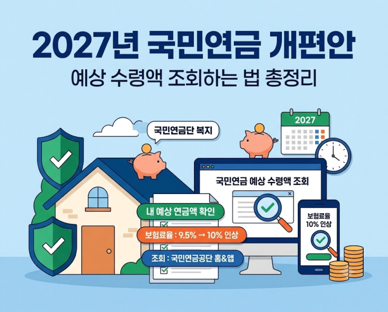 2027년 국민연금 개편안, 예상 수령액 조회하는 법 총정리