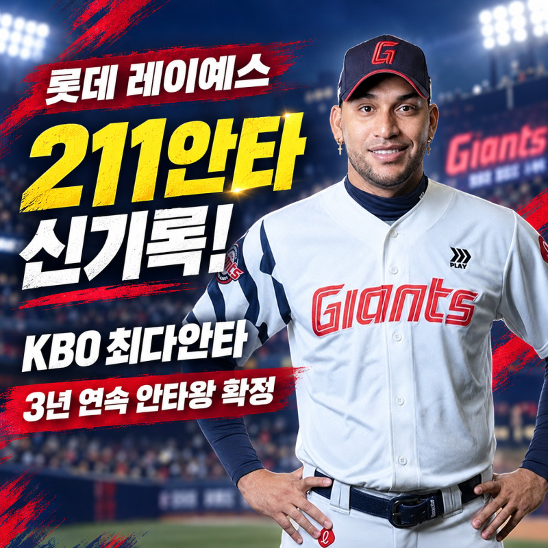 롯데 레이예스 211안타 신기록, KBO 최다안타, 3년 연속 안타왕 확정